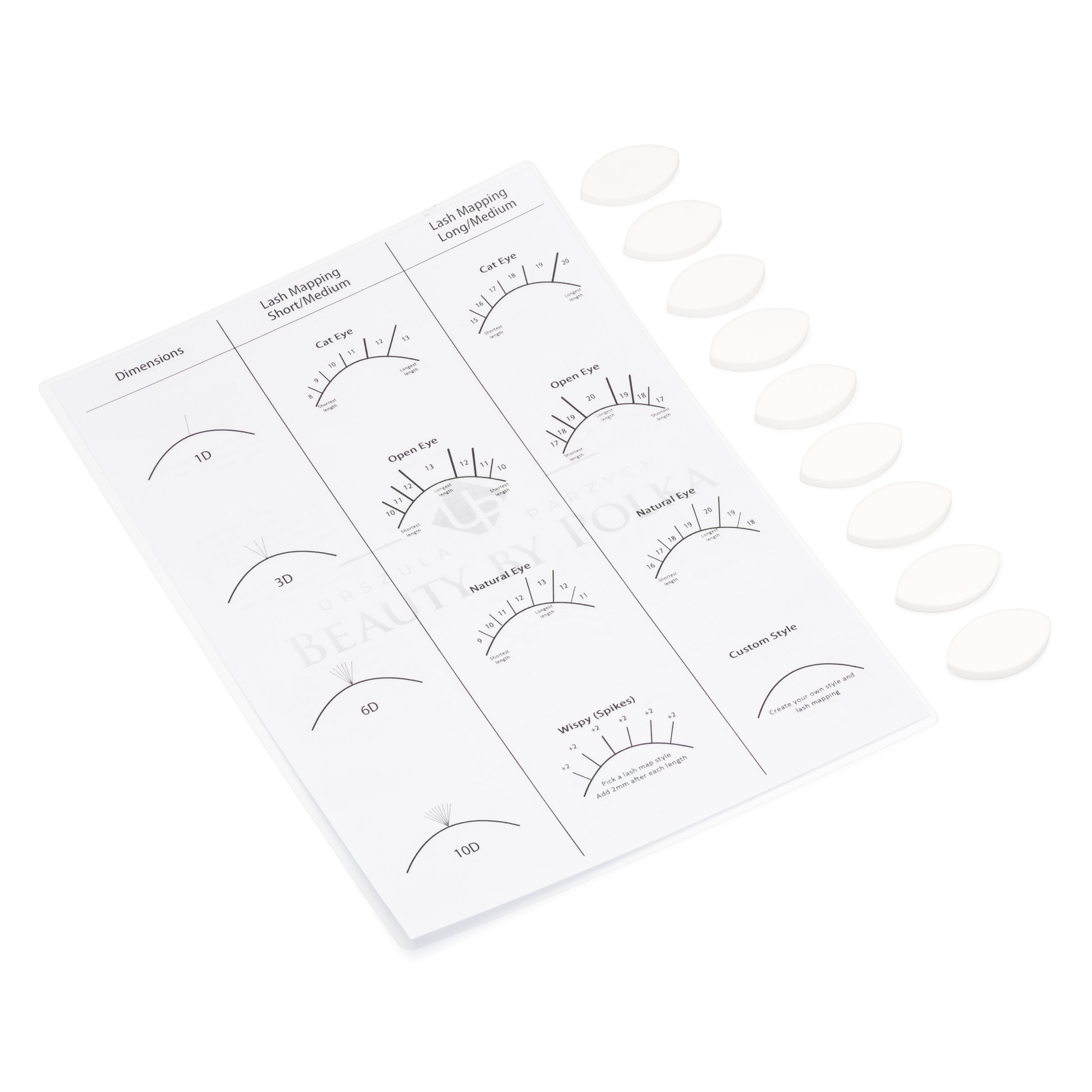 Lash mapping sheet used for precise eyelash extension application